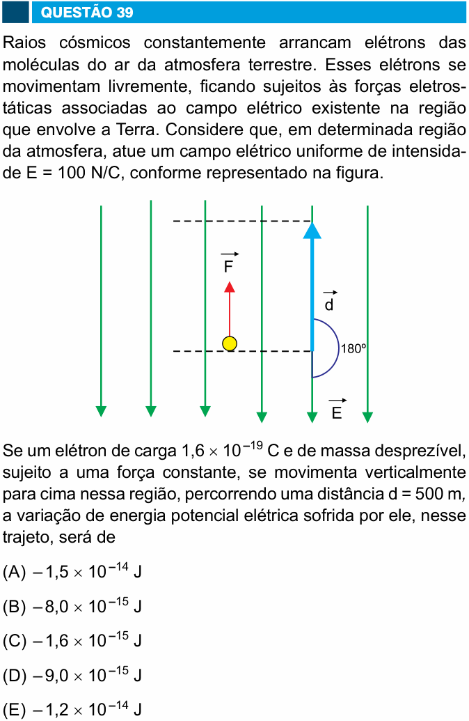 Enunciado da questão 39 de Física do FAMEMA 2018