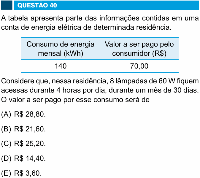 Enunciado da questão 40 de Física do FAMEMA 2018