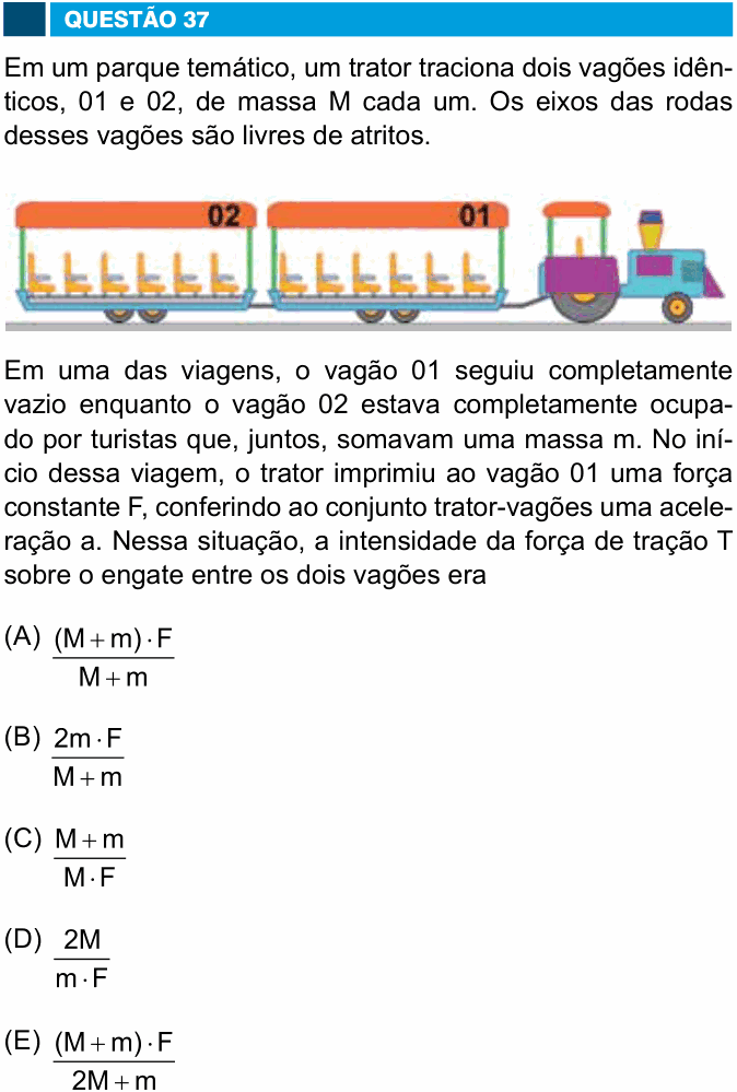 Enunciado da questão 37 de Física do FAMEMA 2019