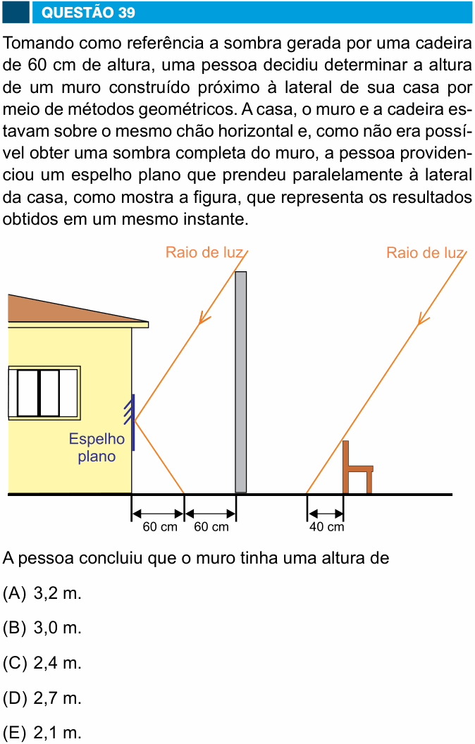 Enunciado da questão 39 de Física do FAMEMA 2019