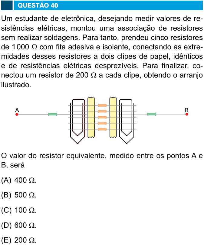 Enunciado da questão 40 de Física do FAMEMA 2019