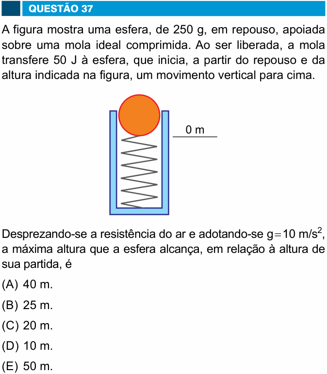 Enunciado da questão 37 de Física do FAMEMA 2020