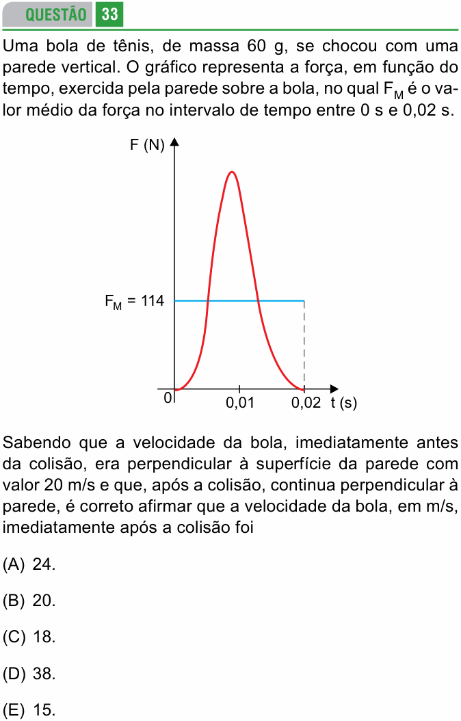 Enunciado da questão 33 de Física do FAMERP 2015