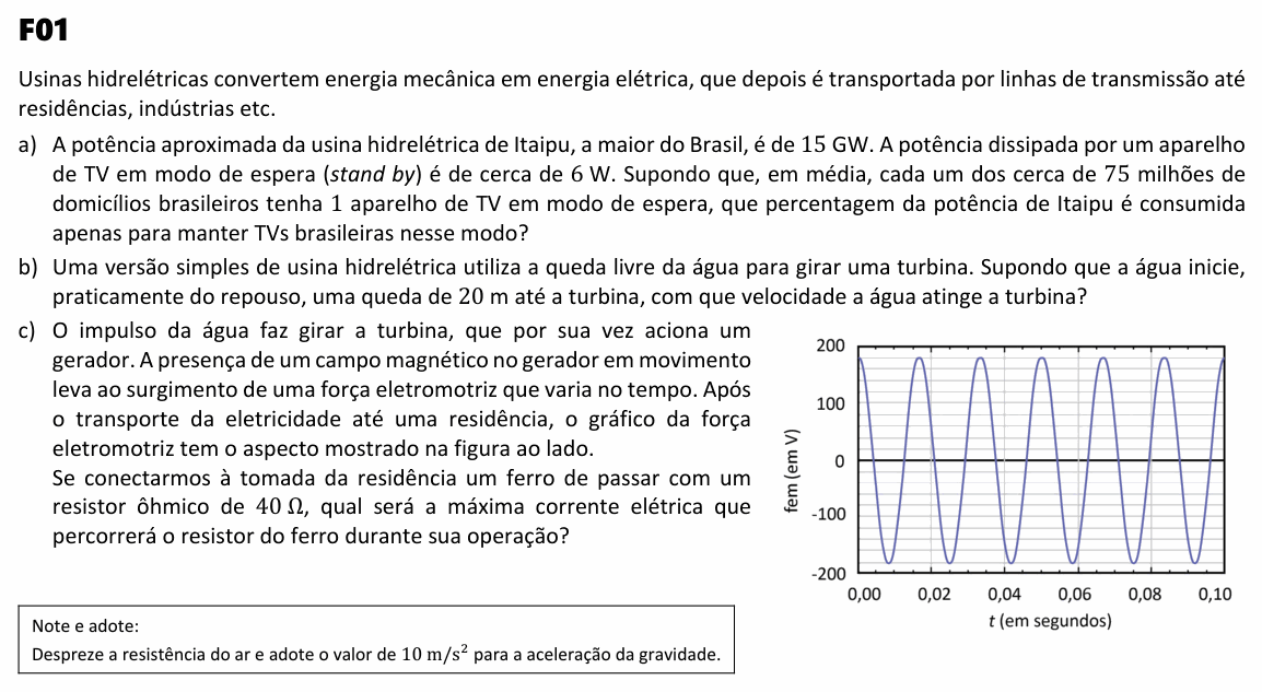 Enunciado da questão 1 de Física do FUVEST 2023 (2ª fase)