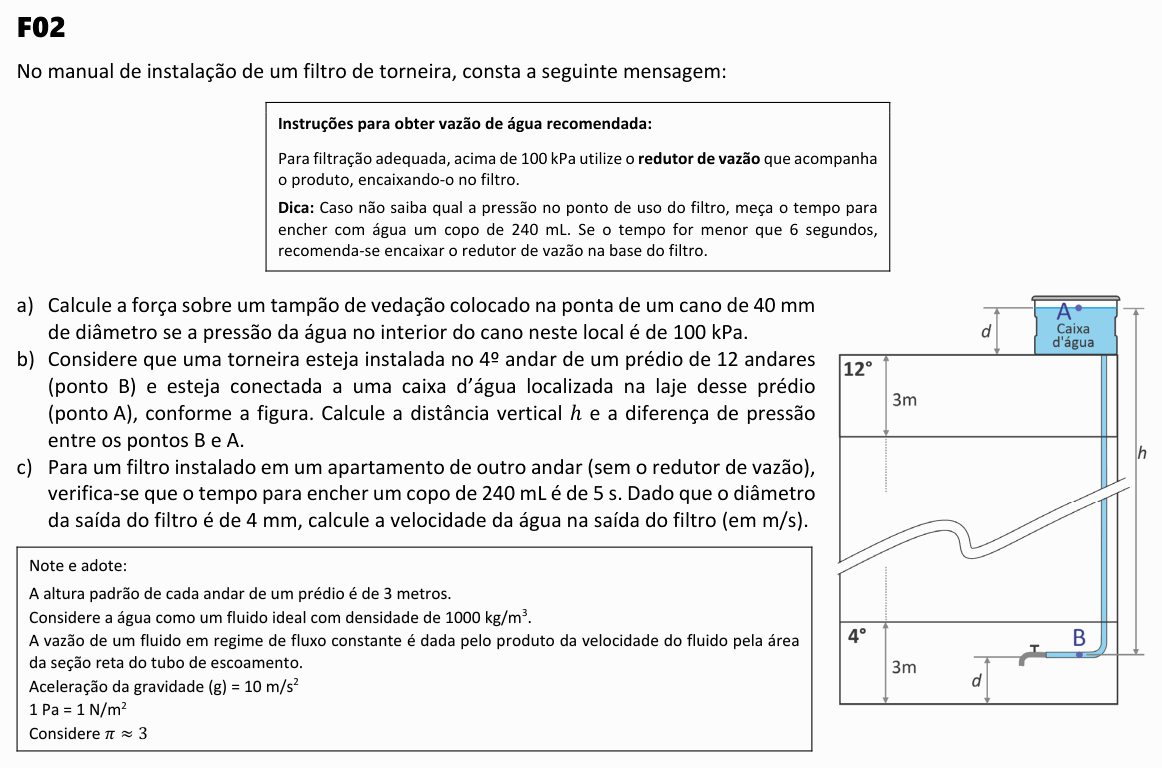 Enunciado da questão 2 de Física do FUVEST 2024 (2ª fase)
