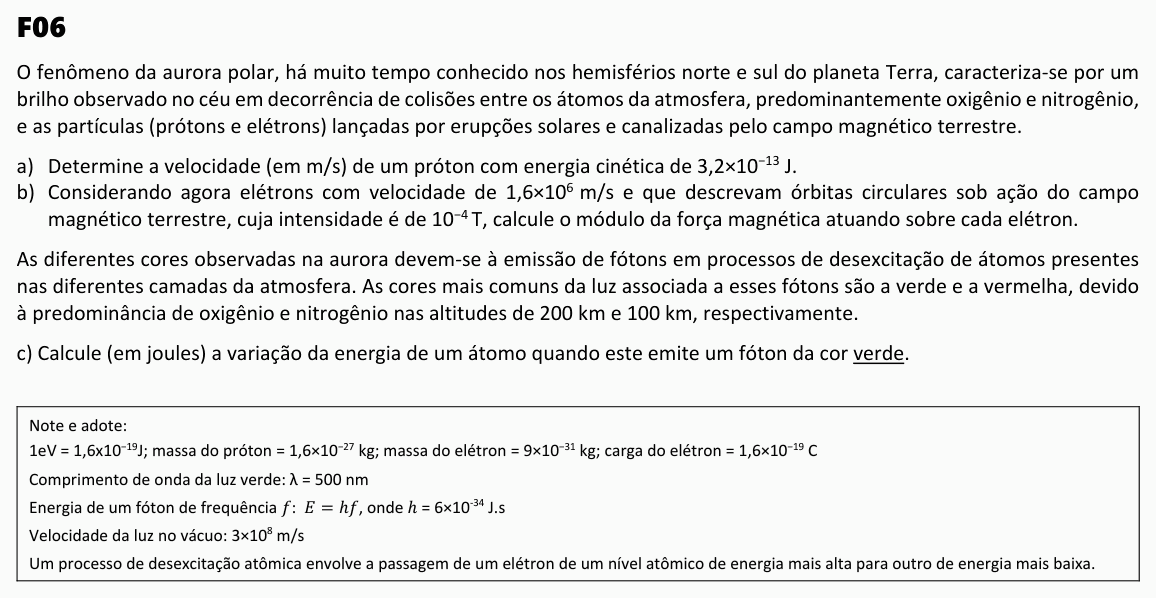 Enunciado da questão 6 de Física do FUVEST 2024 (2ª fase)