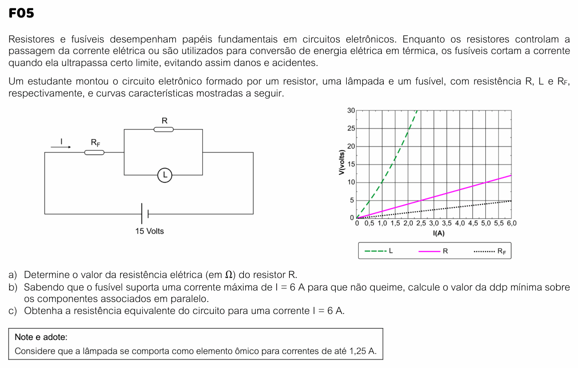 Enunciado da questão 5 de Física do FUVEST 2026 (2ª fase)