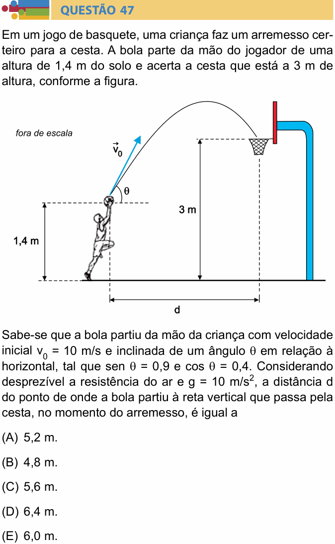 Enunciado da questão 47 de Física do Humanitas 2017