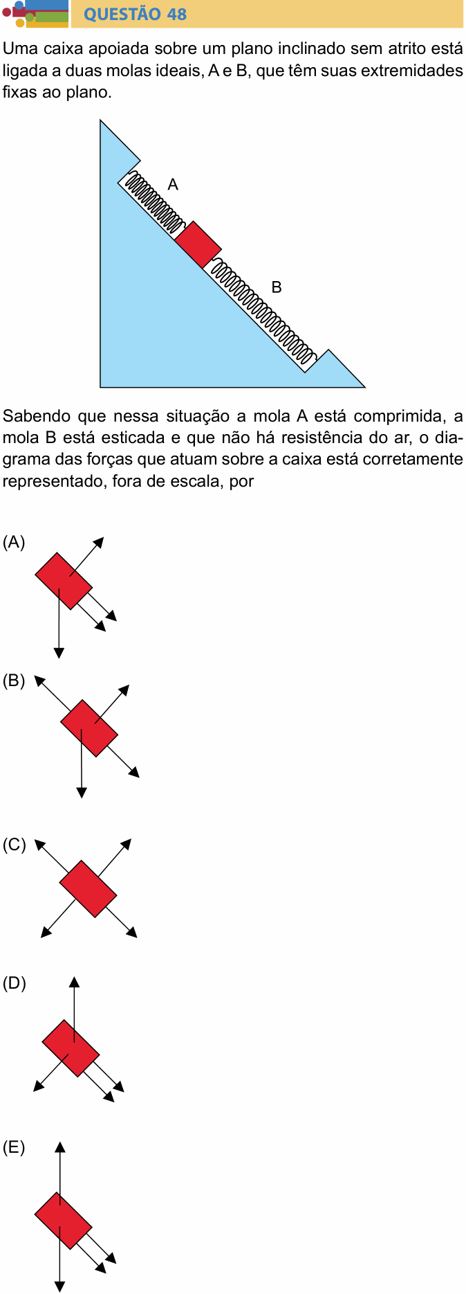 Enunciado da questão 48 de Física do Humanitas 2017