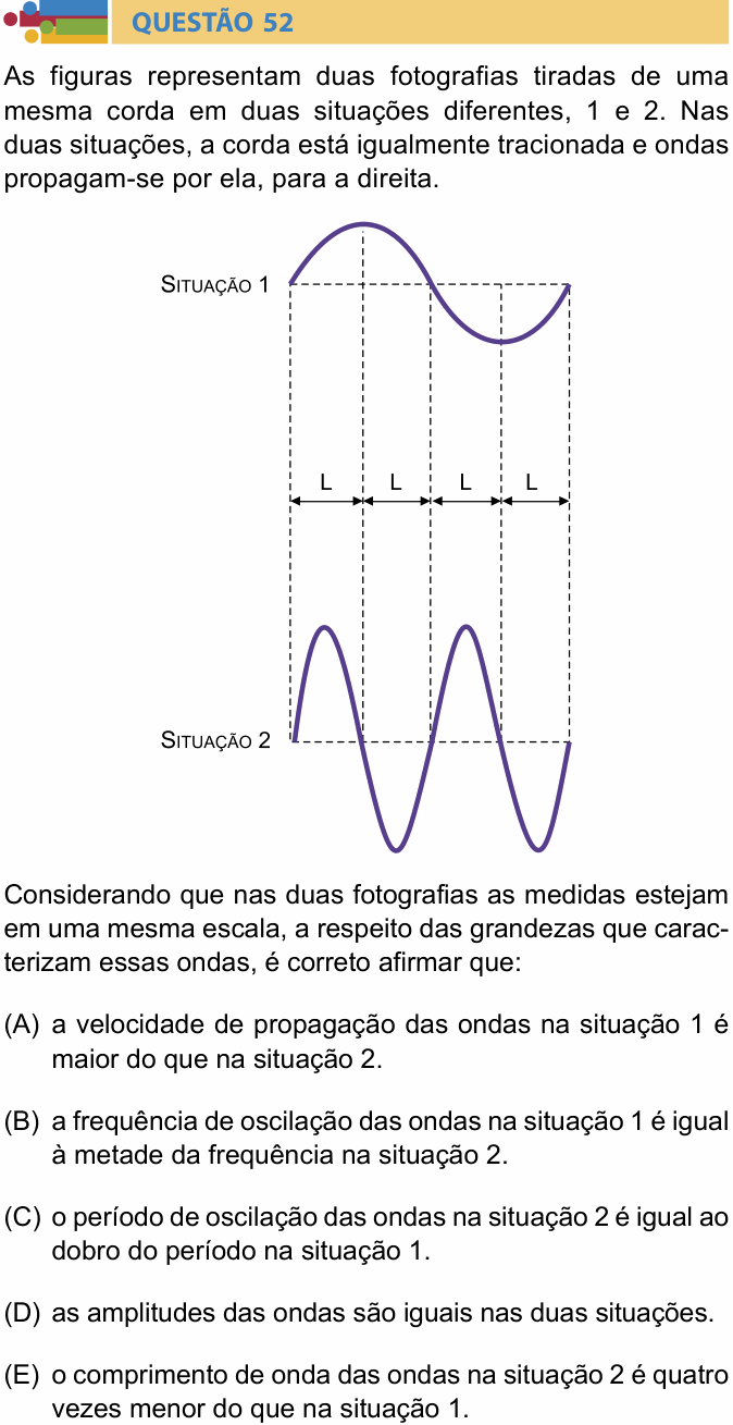 Enunciado da questão 52 de Física do Humanitas 2017