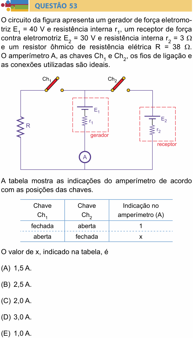 Enunciado da questão 53 de Física do Humanitas 2017