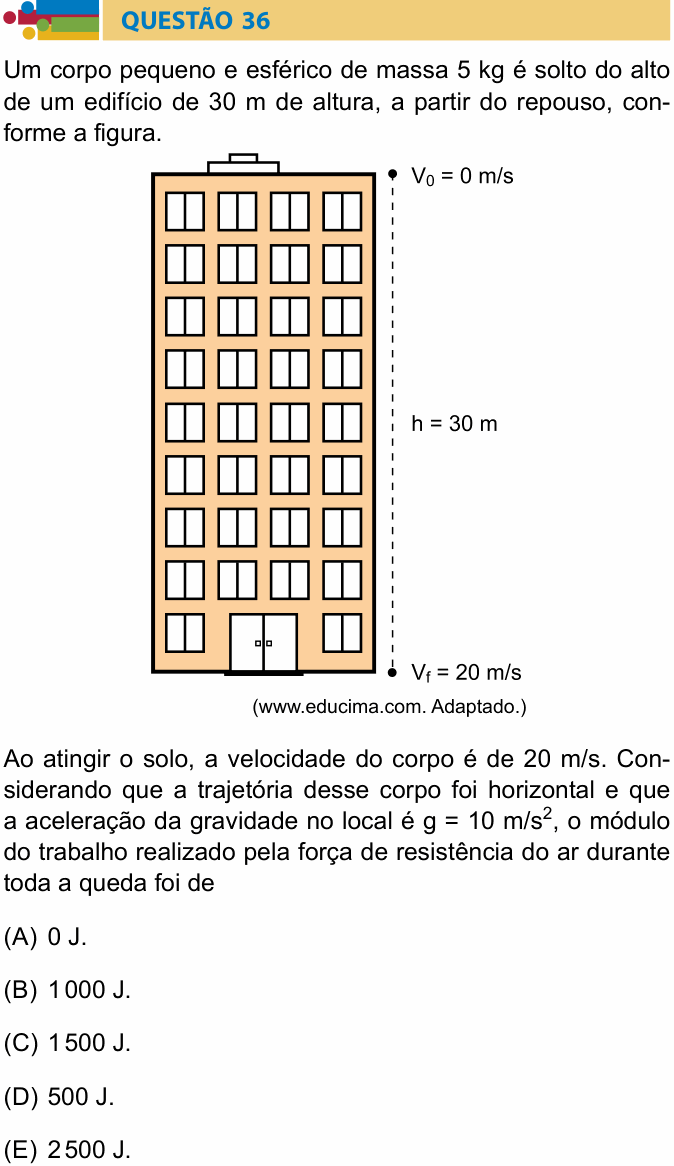 Enunciado da questão 36 de Física do Humanitas 2018
