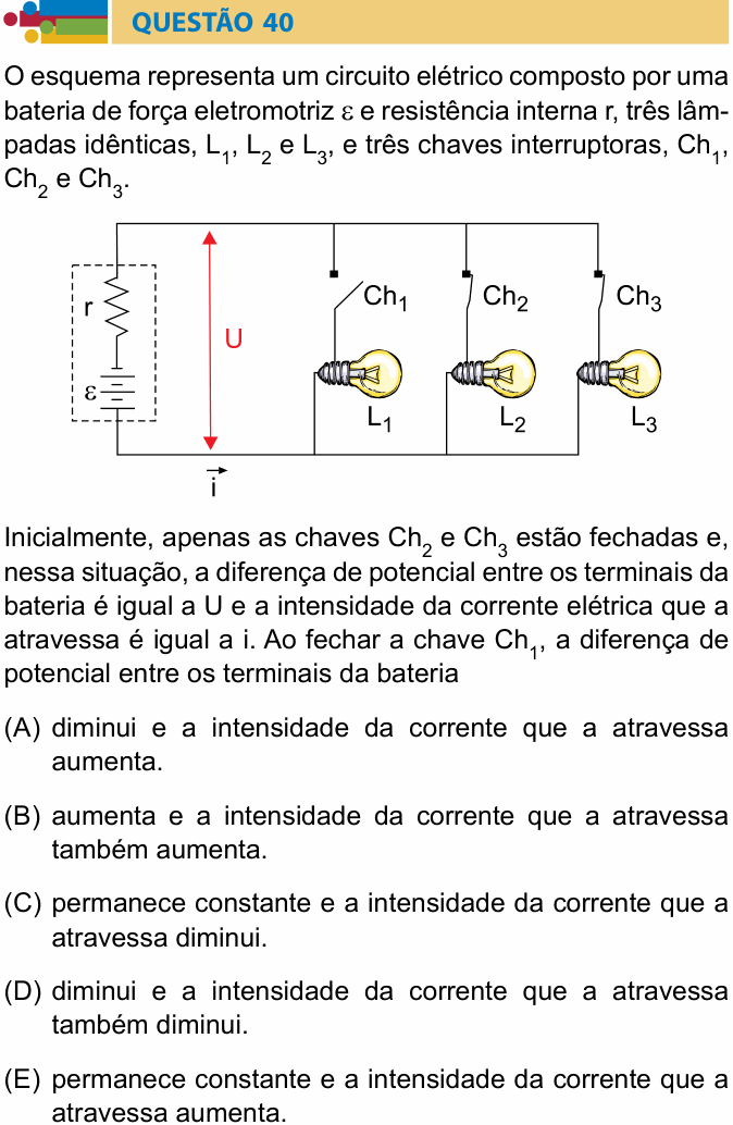 Enunciado da questão 40 de Física do Humanitas 2020