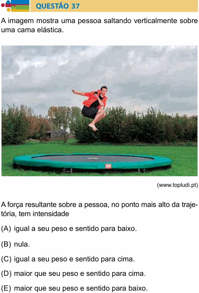 Enunciado da questão 37 de Física do Humanitas 2021