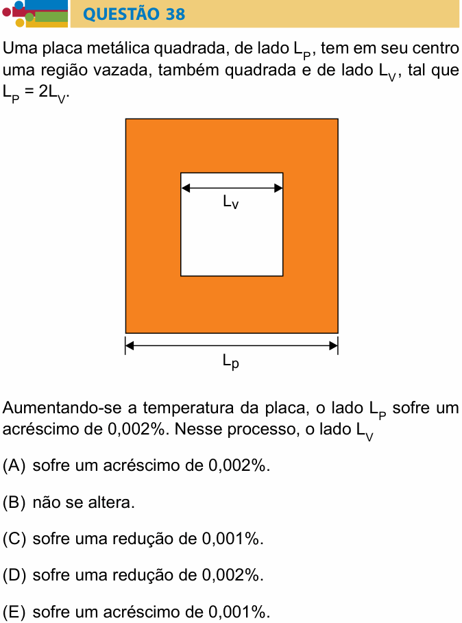 Enunciado da questão 38 de Física do Humanitas 2021
