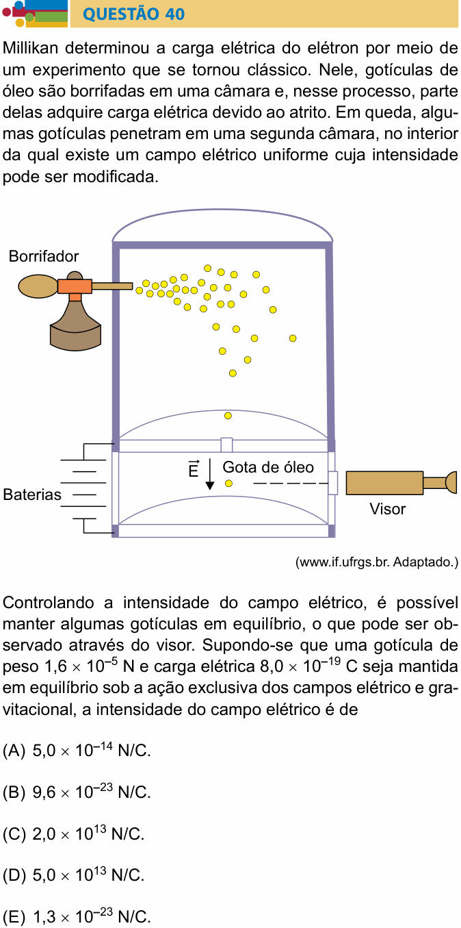 Enunciado da questão 40 de Física do Humanitas 2021