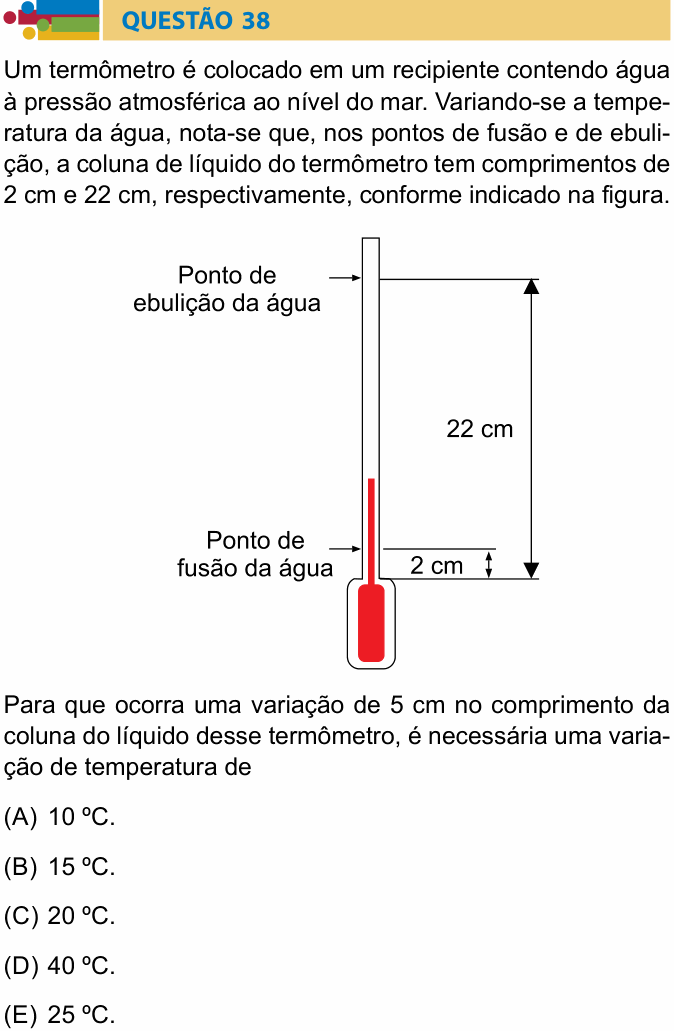 Enunciado da questão 38 de Física do Humanitas 2024