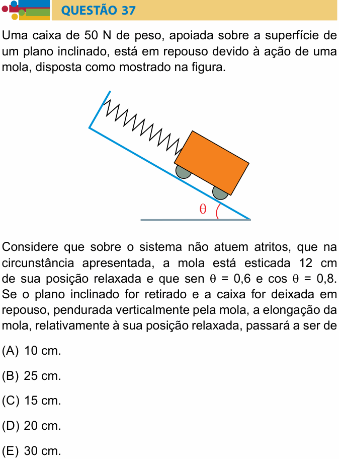 Enunciado da questão 37 de Física do Humanitas 2024 (2º semestre)