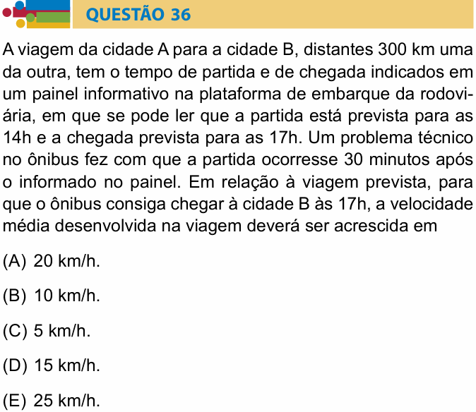 Enunciado da questão 36 de Física do Humanitas 2025