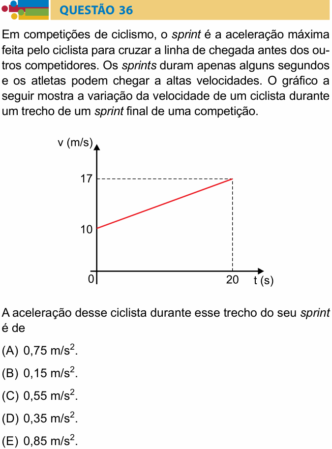 Enunciado da questão 36 de Física do Humanitas 2025 (2º semestre)