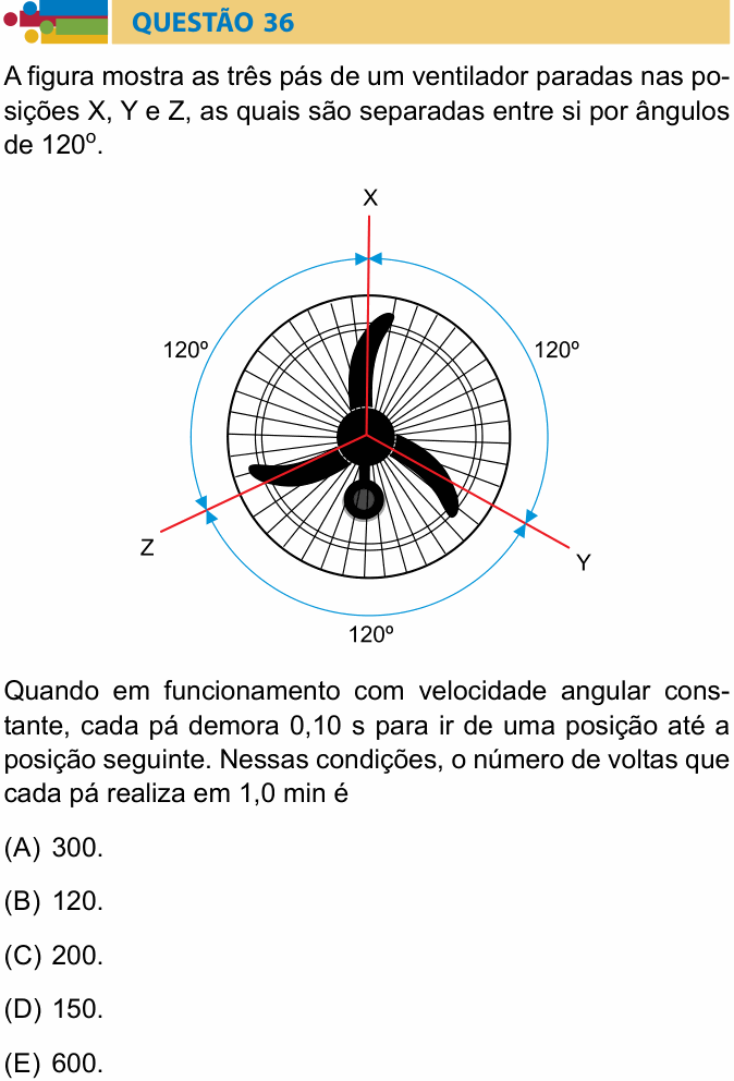 Enunciado da questão 36 de Física do Humanitas 2026