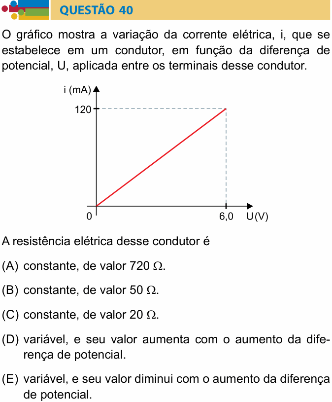 Enunciado da questão 40 de Física do Humanitas 2026