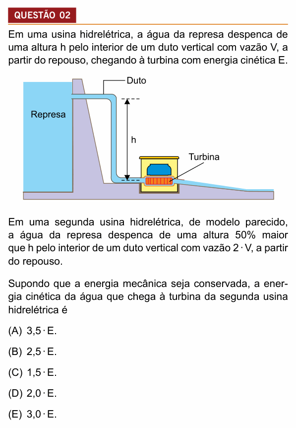 Enunciado da questão 2 de Física do Insper 2019 (Engenharias, 2º semestre)