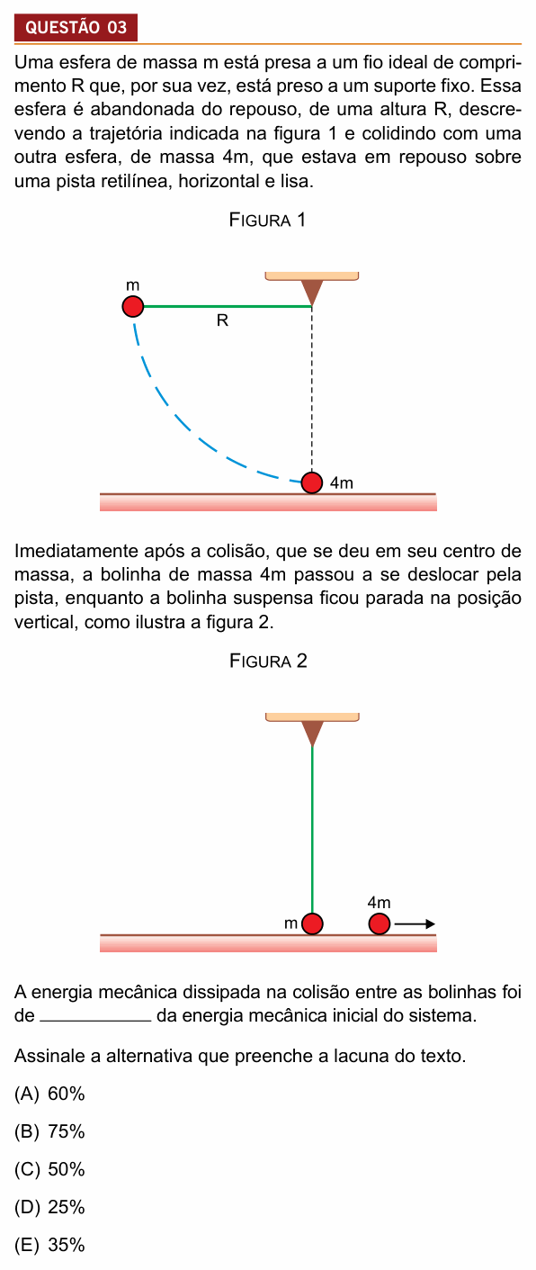 Enunciado da questão 3 de Física do Insper 2019 (Engenharias, 2º semestre)