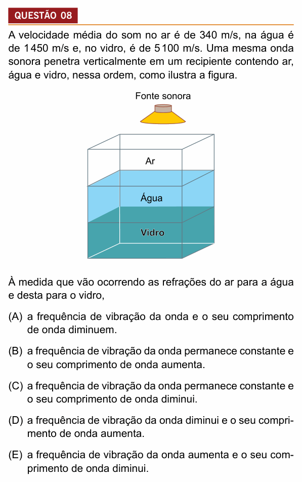Enunciado da questão 8 de Física do Insper 2019 (Engenharias, 2º semestre)