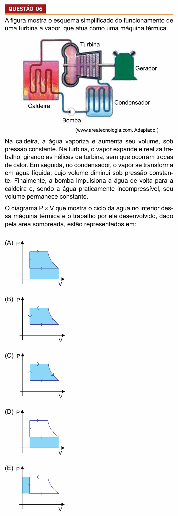 Enunciado da questão 6 de Física do Insper 2020 (Engenharias)