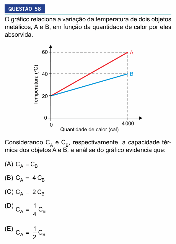 Enunciado da questão 58 de Física do Insper 2026 (2º semestre)