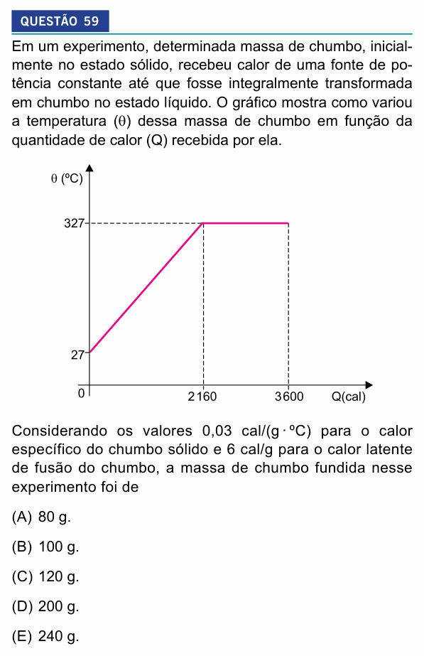Enunciado da questão 59 de Física do Insper 2026 (reaplicação)