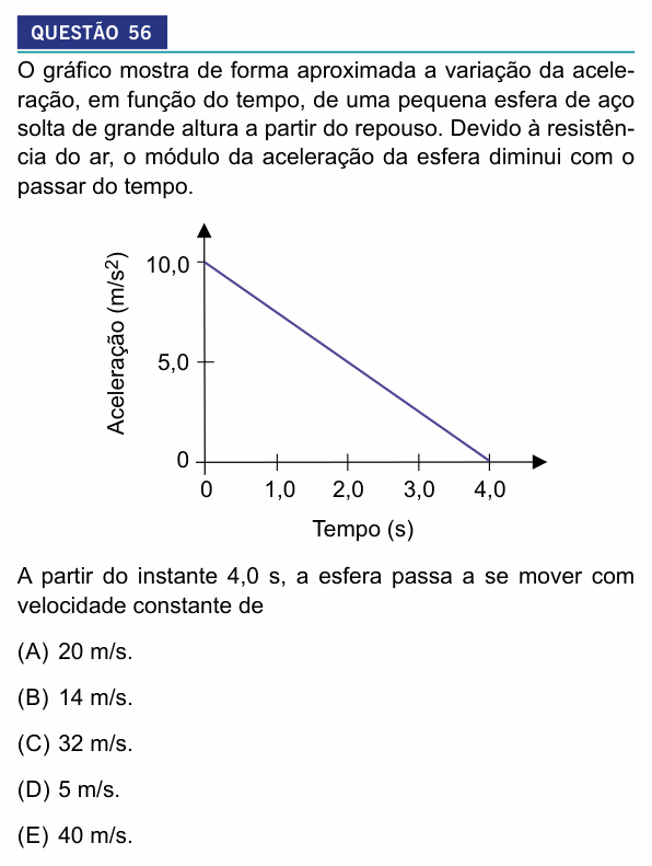 Enunciado da questão 56 de Física do Insper 2027