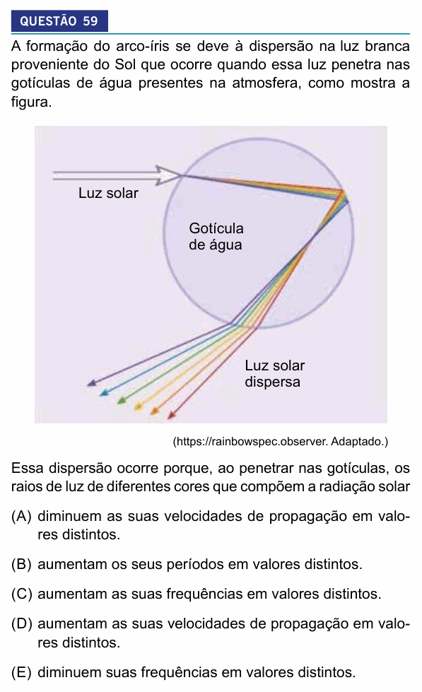 Enunciado da questão 59 de Física do Insper 2027