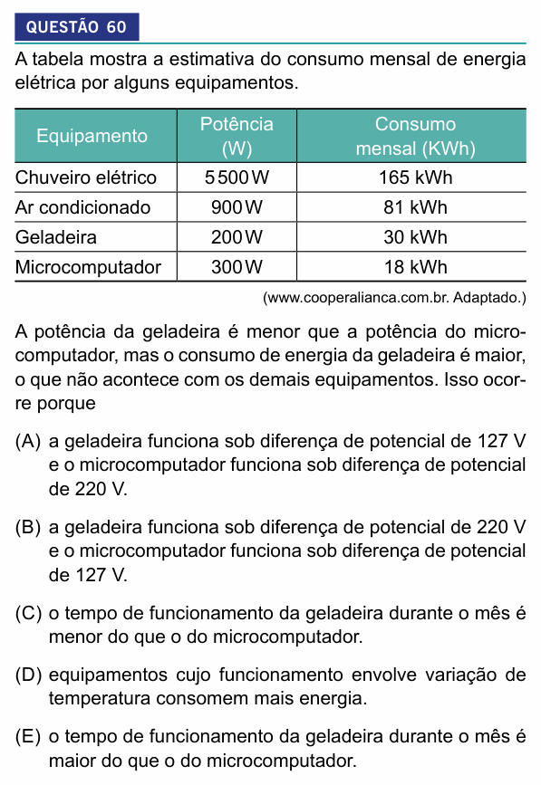 Enunciado da questão 60 de Física do Insper 2027
