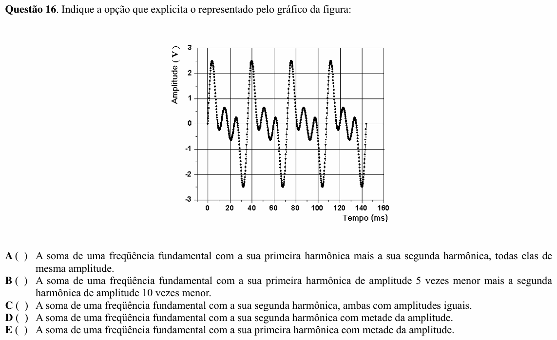 Enunciado da questão 16 de Física do ITA 2008
