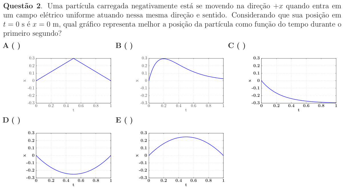 Enunciado da questão 2 de Física do ITA 2009
