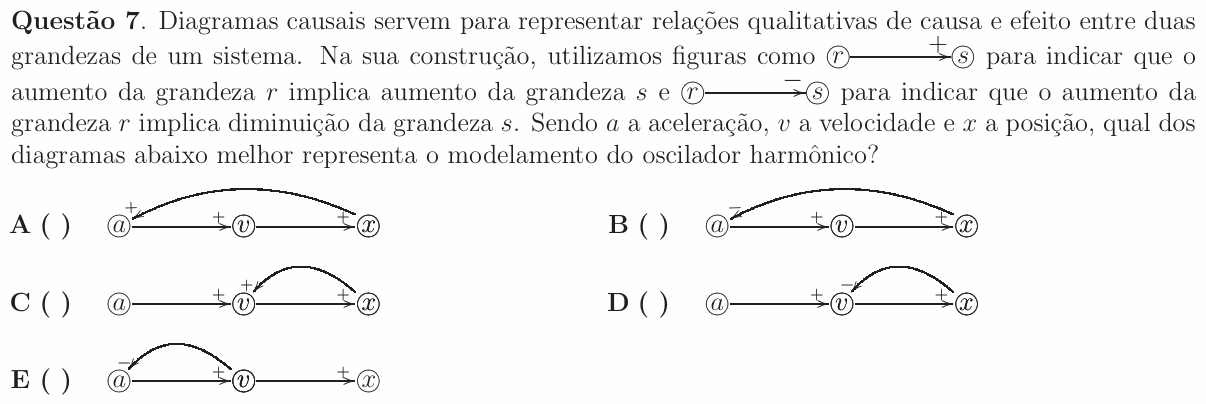 Enunciado da questão 7 de Física do ITA 2009