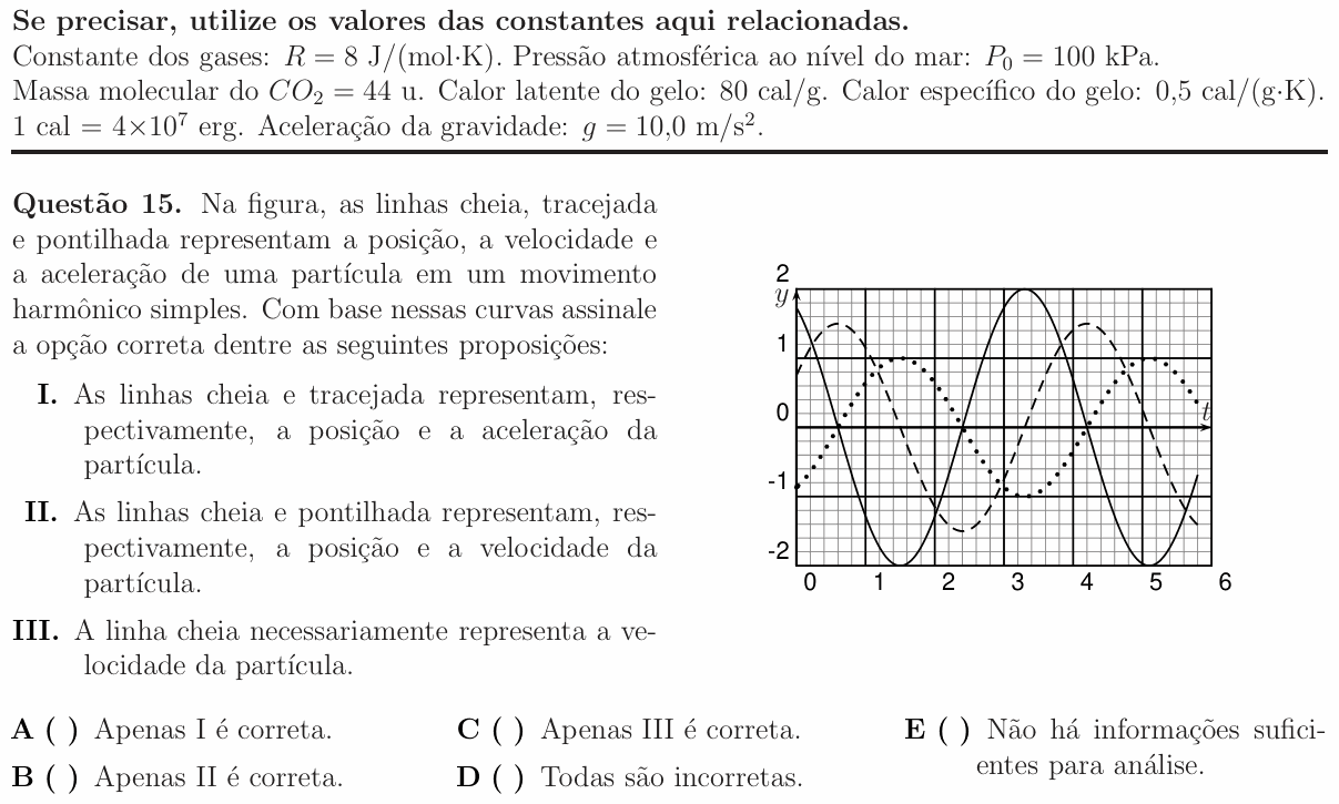 Enunciado da questão 15 de Física do ITA 2015
