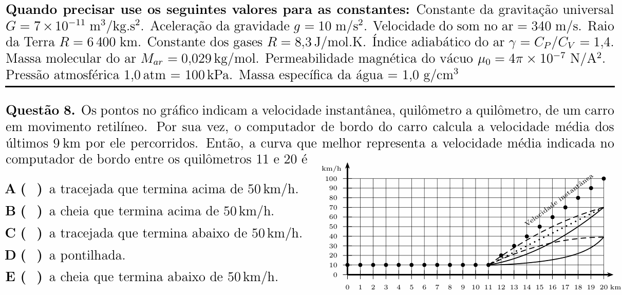 Enunciado da questão 8 de Física do ITA 2018