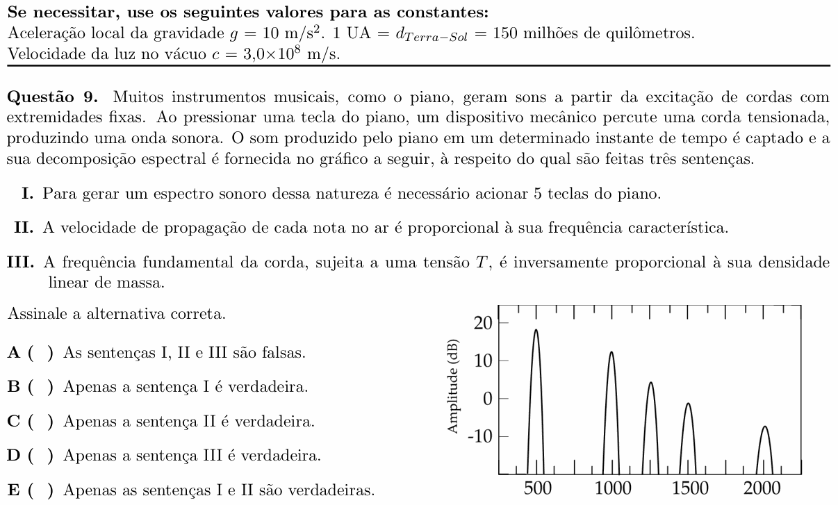 Enunciado da questão 9 de Física do ITA 2022