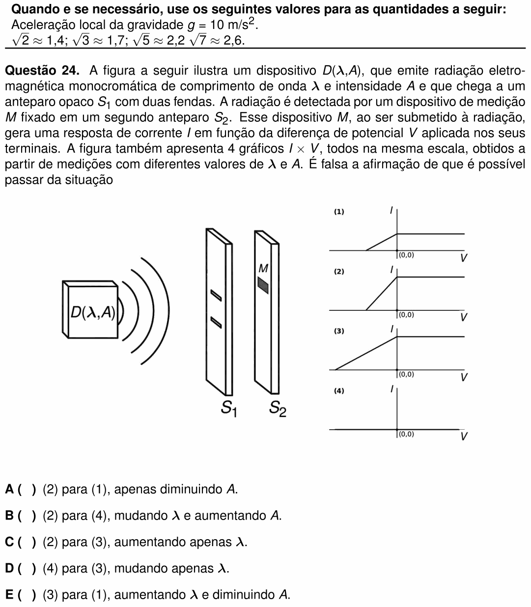Enunciado da questão 24 de Física do ITA 2026