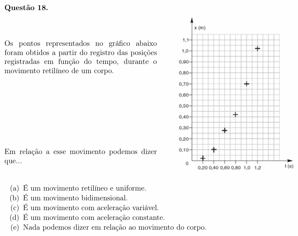Enunciado da questão 18 de Física do OBF 2023 (1ª fase, Nível I)