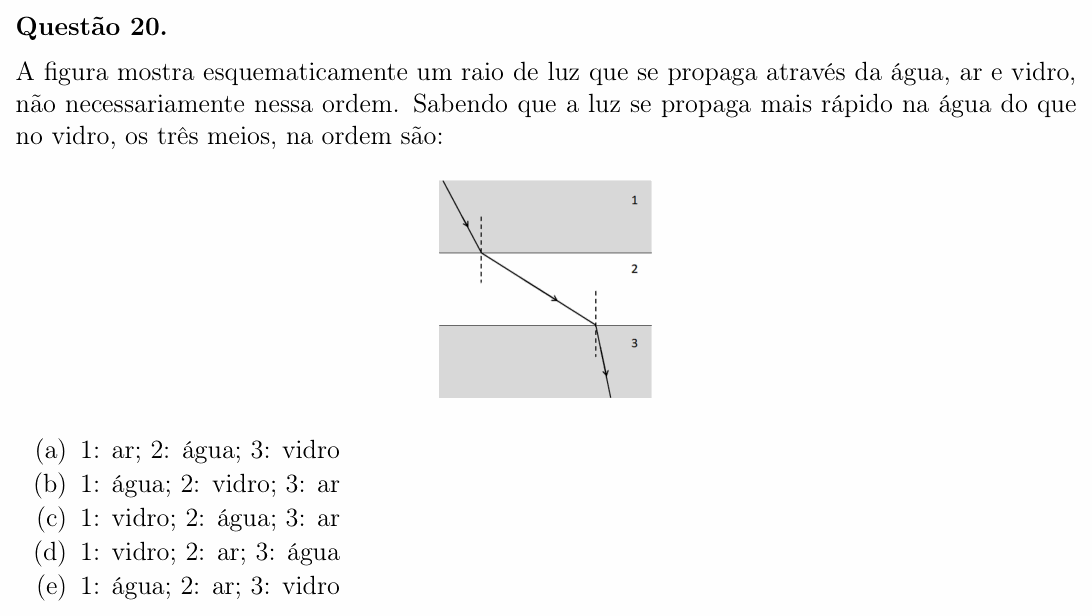 Enunciado da questão 20 de Física do OBF 2023 (1ª fase, Nível III)