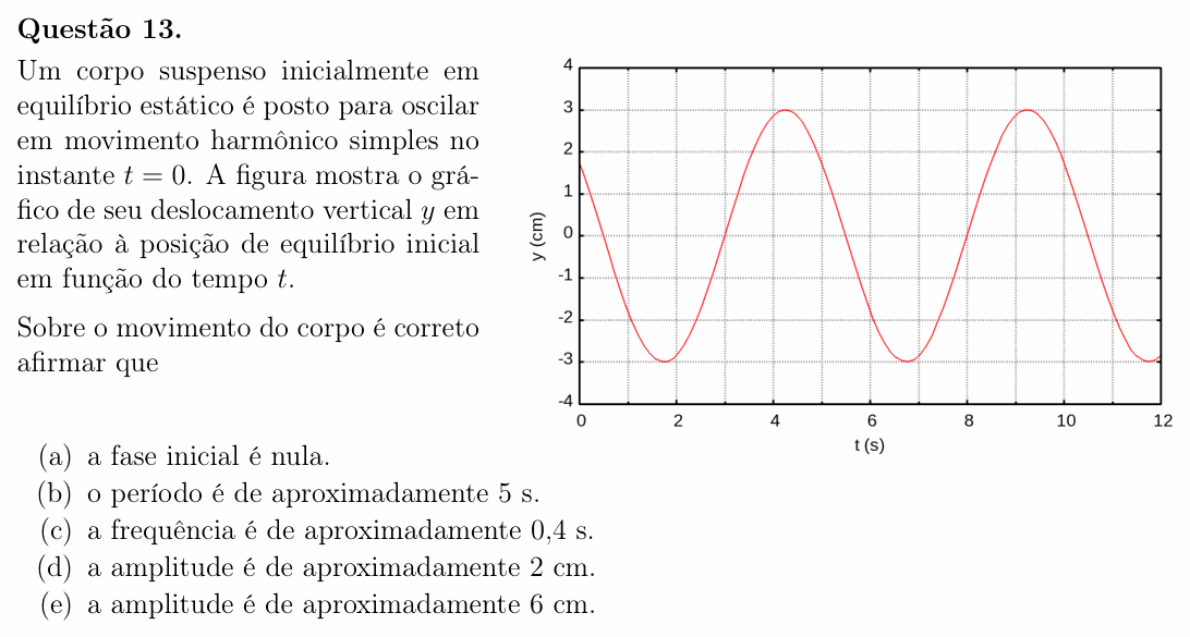 Enunciado da questão 13 de Física do OBF 2024 (1ª fase, Nível II)
