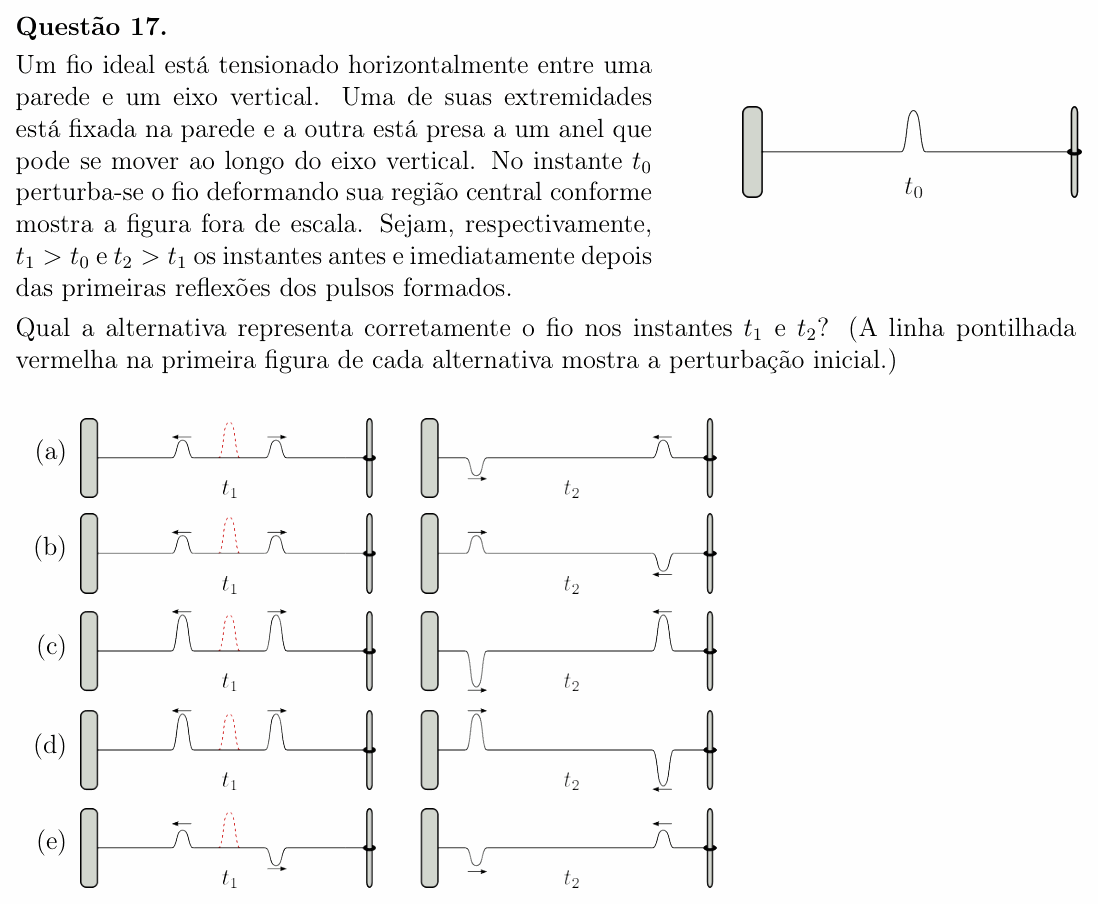 Enunciado da questão 17 de Física do OBF 2024 (1ª fase, Nível II)