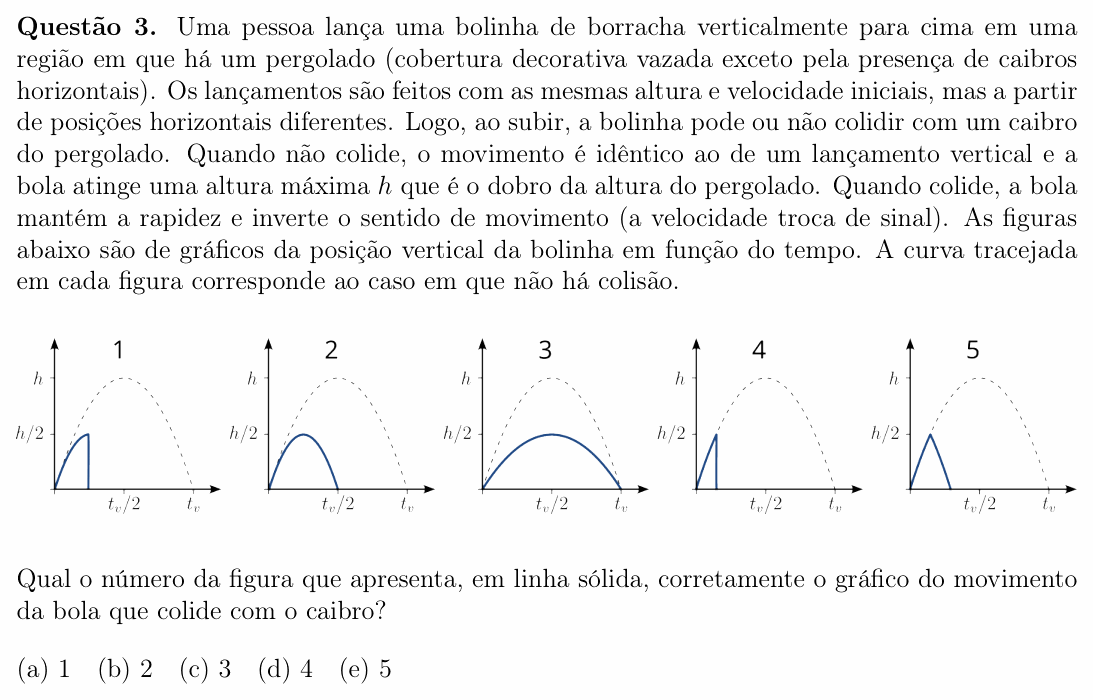 Enunciado da questão 3 de Física do OBF 2024 (1ª fase, Nível II)
