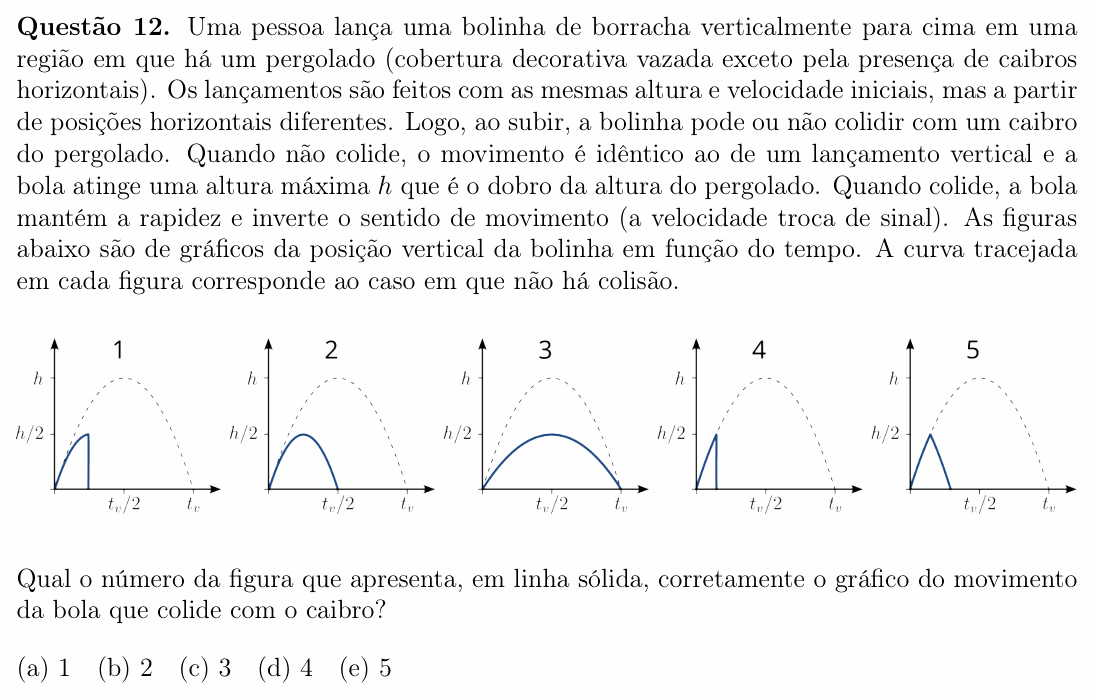 Enunciado da questão 12 de Física do OBF 2024 (1ª fase, Nível III)