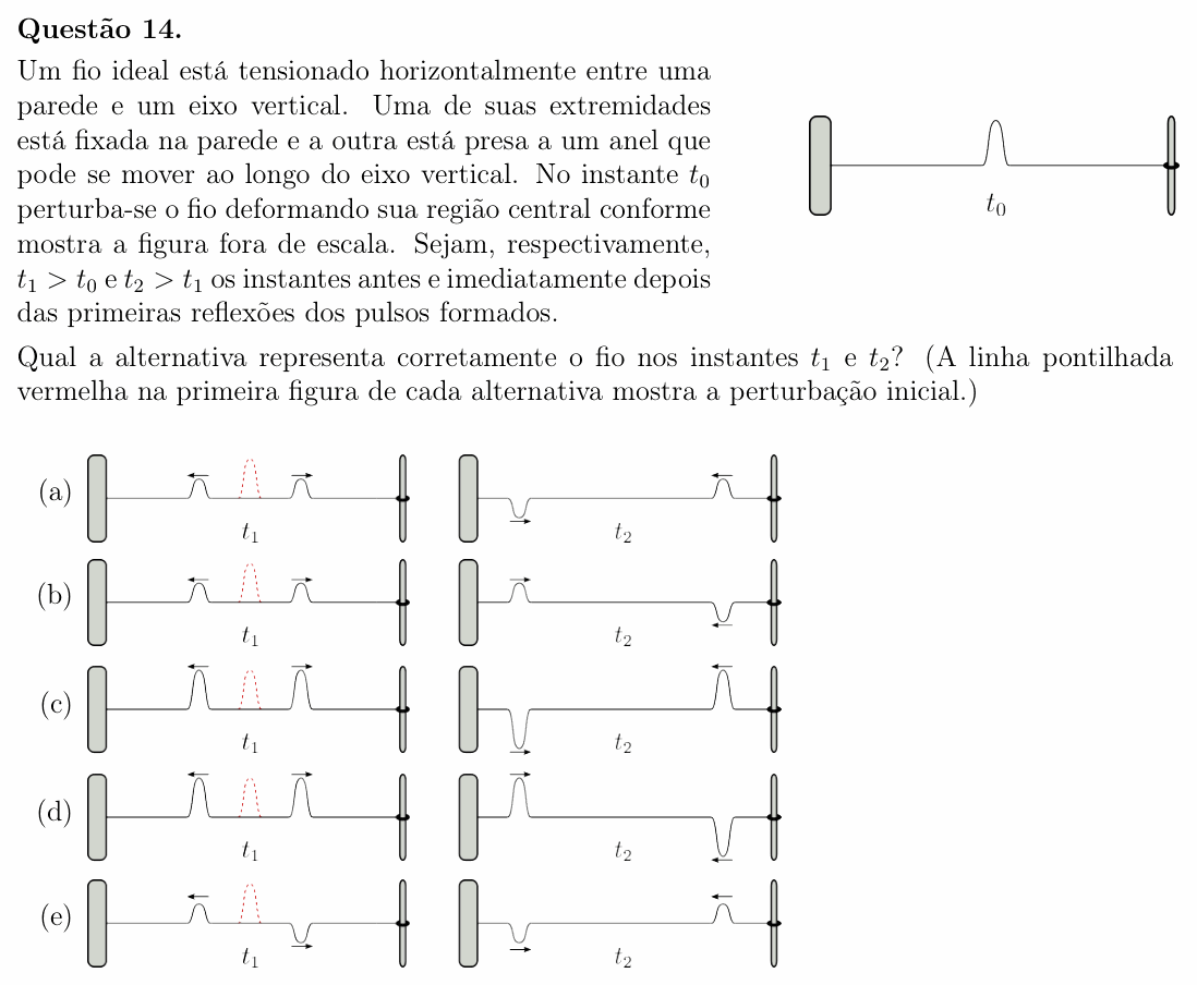 Enunciado da questão 14 de Física do OBF 2024 (1ª fase, Nível III)