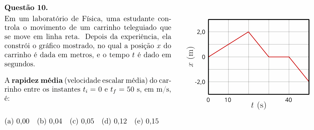 Enunciado da questão 10 de Física do OBF 2025 (1ª fase, Nível I)